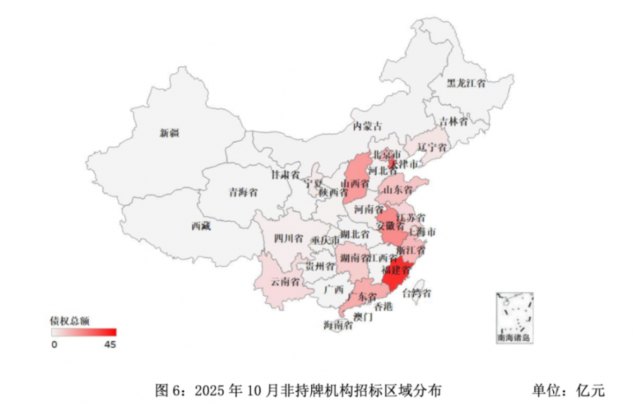 1764726403897374wfoE.png image.png